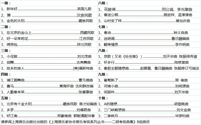 二胡考级曲目简谱_二胡考级曲目图片(2)