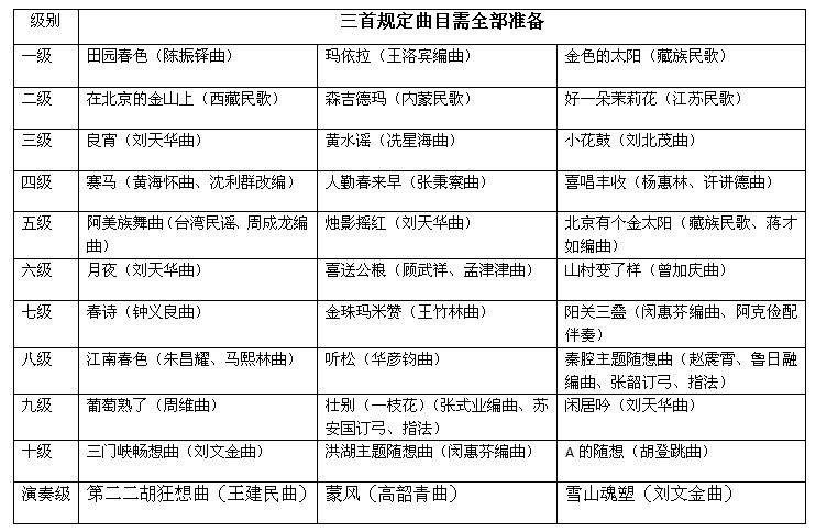 蒙风简谱_二胡曲蒙风简谱