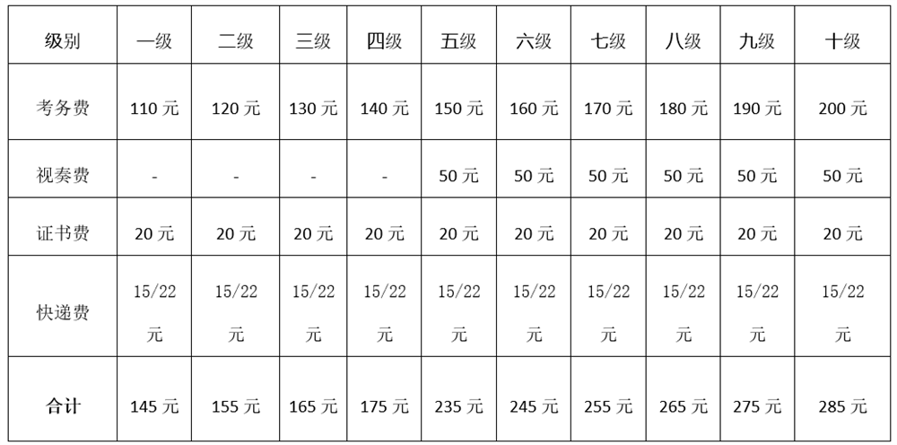 古筝轻音乐简单曲谱_古筝曲谱简单(5)